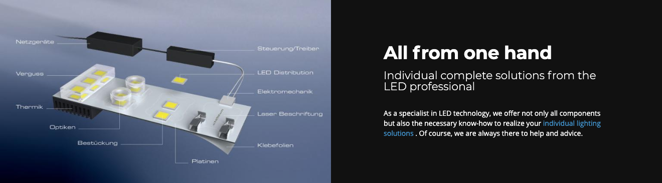 Os módulos LED personalizados da Lumistrips