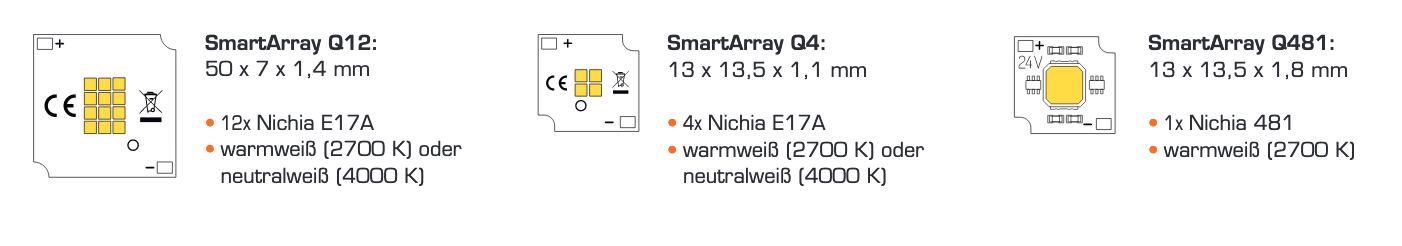 Módulo Smart Array Q
